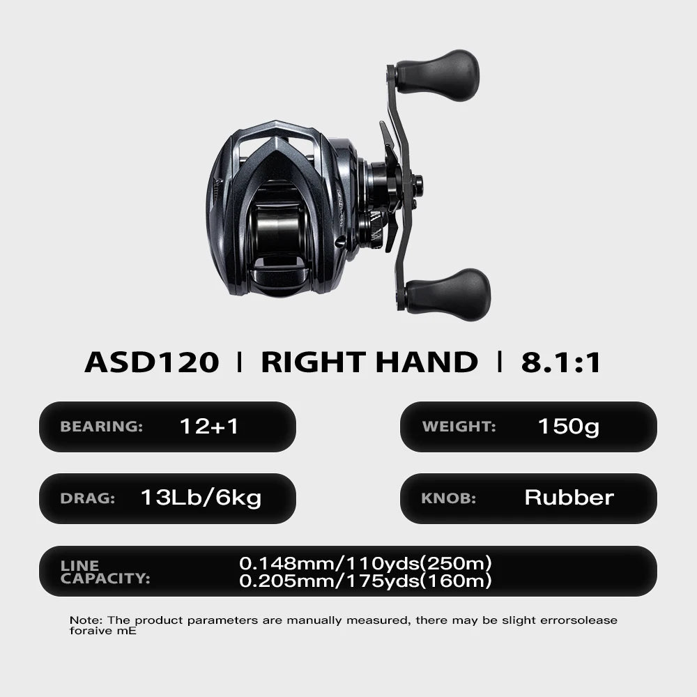 SOLOKING ASHMOON Alloy Baitcasting Reel Ultralight BFS Reel 6.3/7.1/8.1 Gear Ratio 6KG Drag Power Fishing Reel