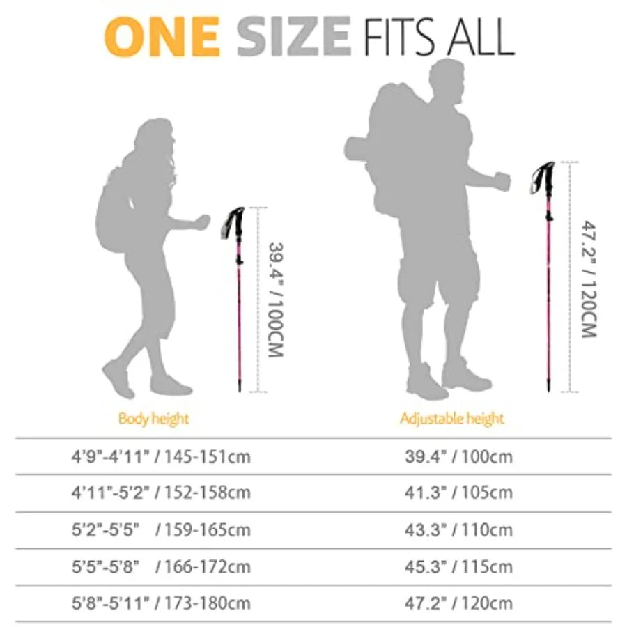 Hiking Poles Collapsible Trekking Poles - Aluminum Alloy 7075 Walking Sticks for Hiking with Telescopic and Foldable Tri-fold D