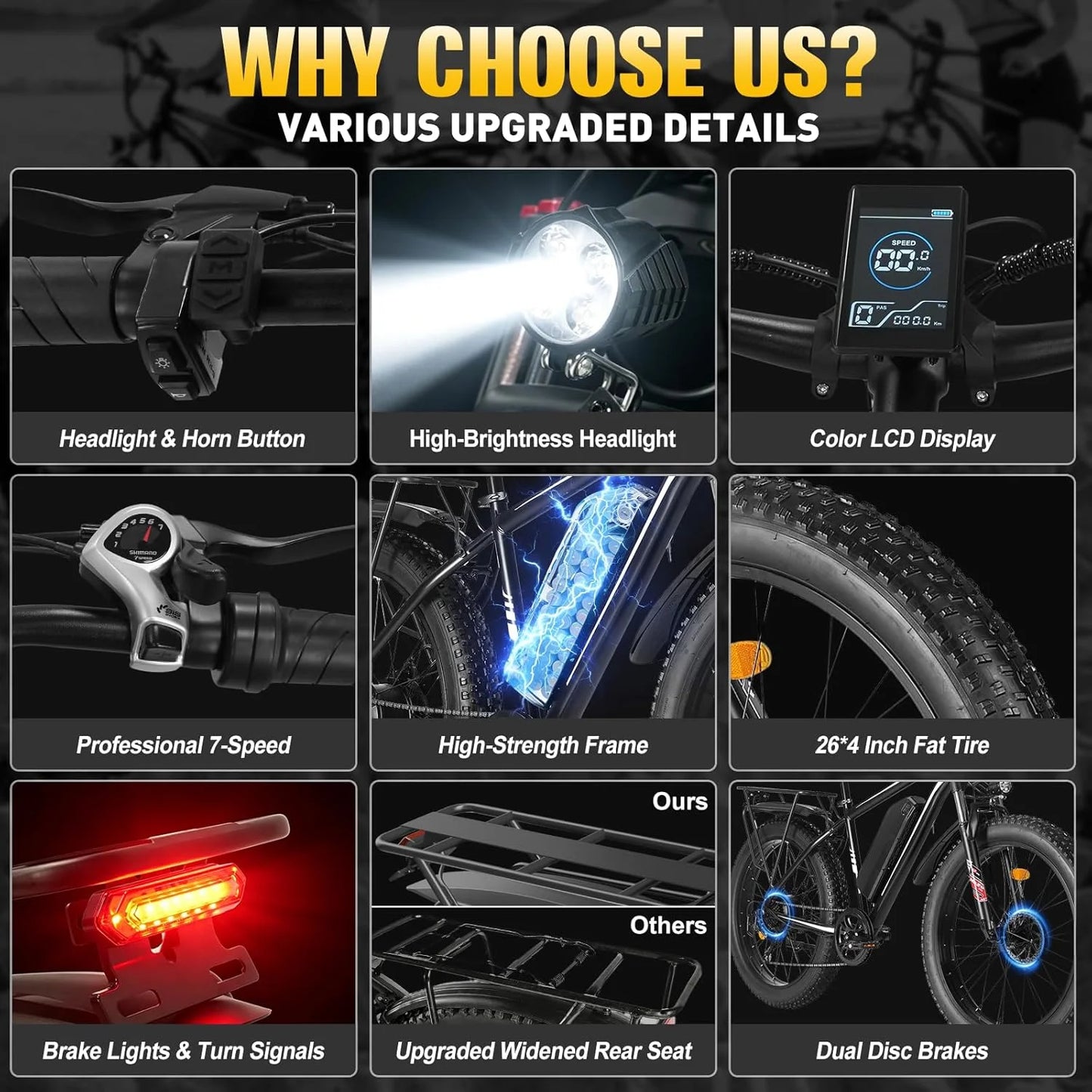 Electric Dirt Bike for Adults 1500W Motor Electric Motorcycle Black 31 MPH High-Speed E-bike Battery 48V 15AH Off-Road E Bike