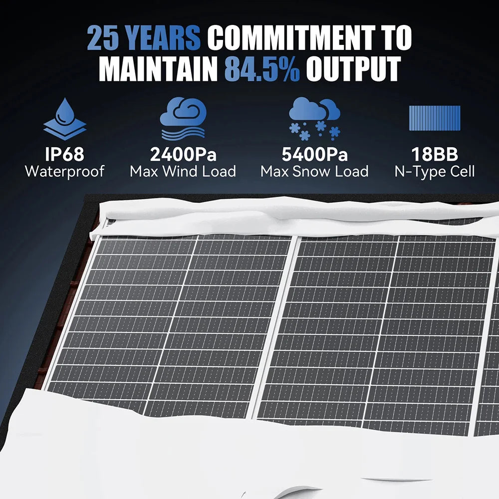 RVPOZWER 400W/200W/100W Rigid Solar Panels 18BB N-Type Mono Cells 25% High-Efficiency PV Power for Home Rooftop Camping Off Grid
