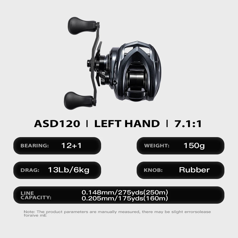 SOLOKING ASHMOON Alloy Baitcasting Reel Ultralight BFS Reel 6.3/7.1/8.1 Gear Ratio 6KG Drag Power Fishing Reel