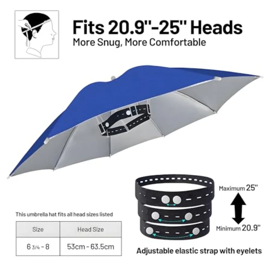 Fishing Umbrella Hat, Lightweight Adjustable Headband, for Adults Women and Men