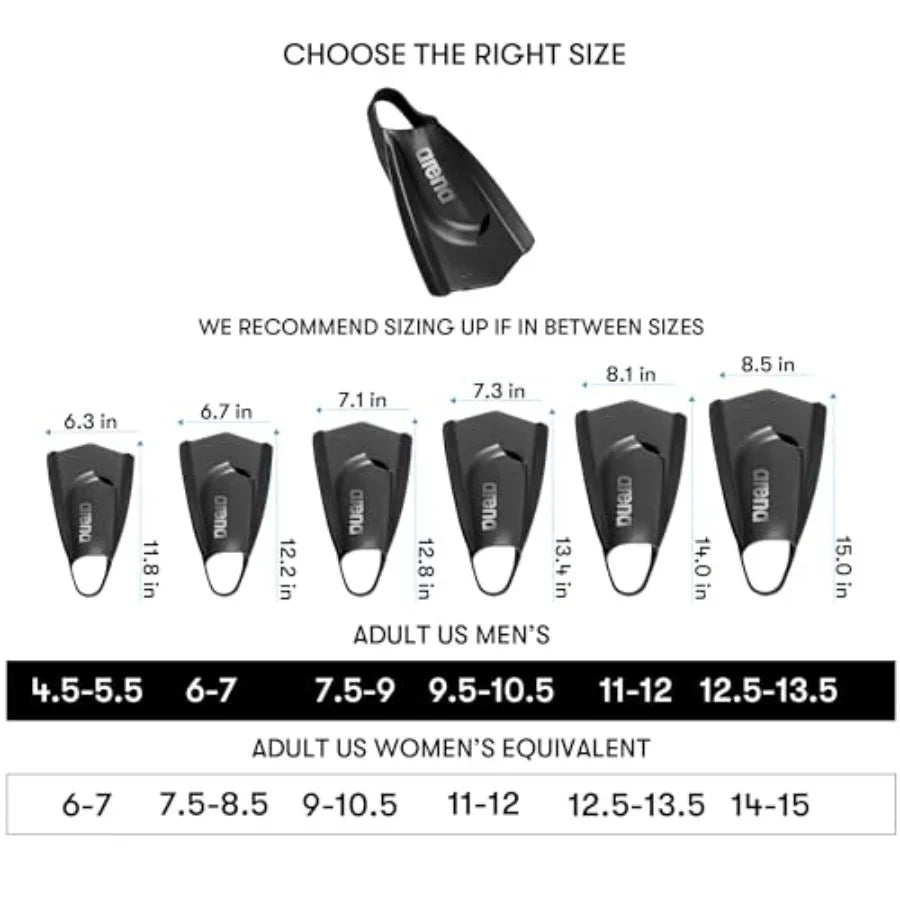 Unisex Adult Comfortable Lightweight Swim Training Fins for Men and Women Silicone Short Blade Flippers Open Heel