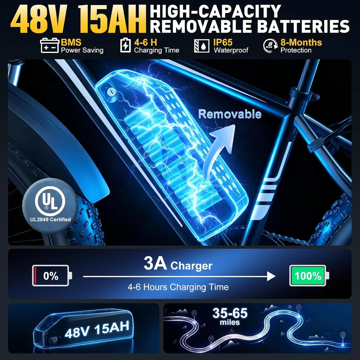 Electric Dirt Bike for Adults 1500W Motor Electric Motorcycle Black 31 MPH High-Speed E-bike Battery 48V 15AH Off-Road E Bike