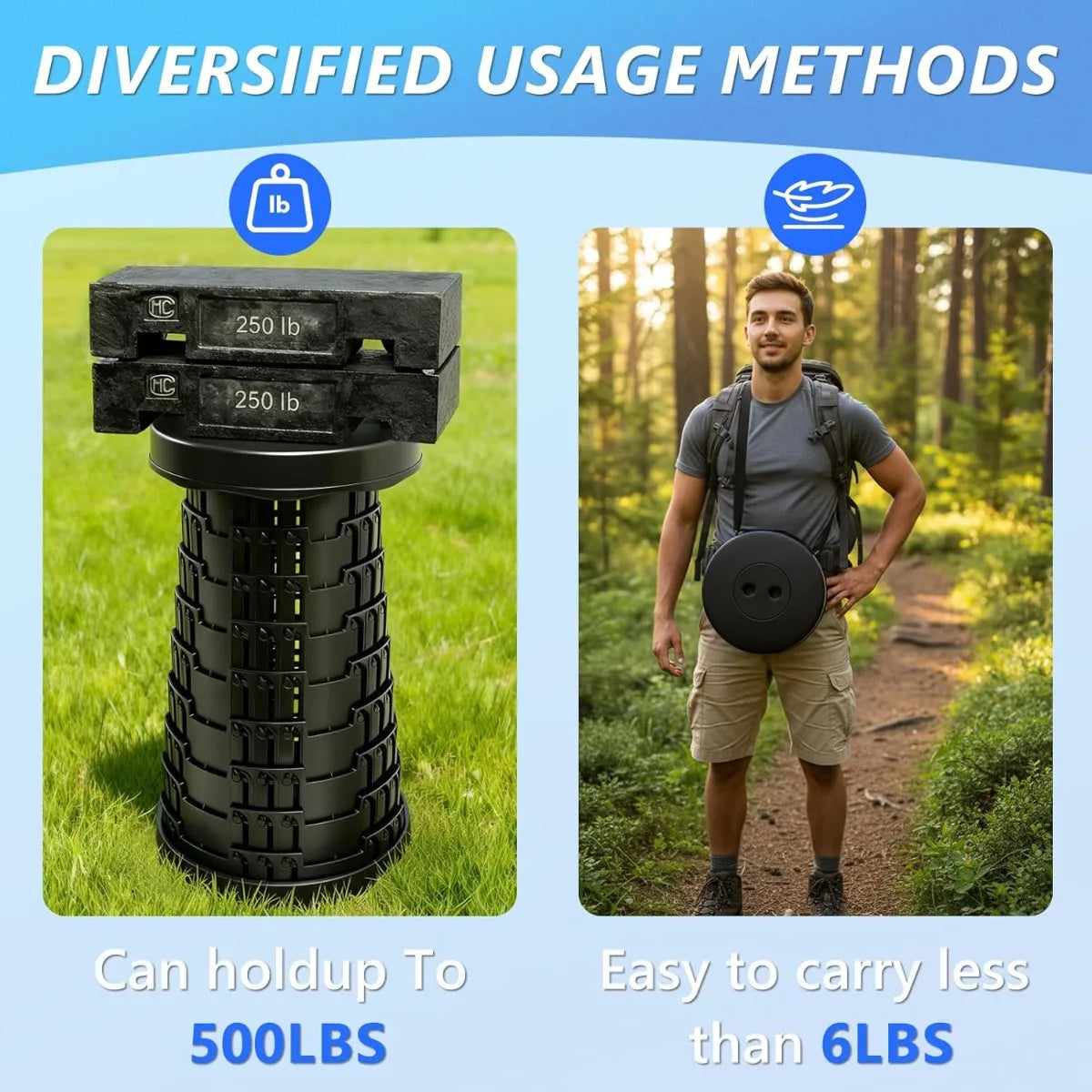 Upgraded Collapsible Stool with Table Top, Portable Telescopic Seat, Folding Stool for Camping Gardening Fishing Hiking BBQ, Tab