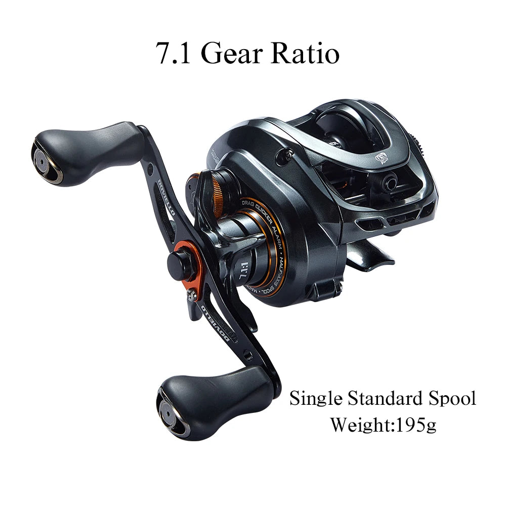 Soloking GKA200 Pro Baitcasting Fishing Reels 7.1:1/8.1:1 High-Speed Gear Ratio 9KG Drag Power 6+1 BB 30Levels Magnet Braking