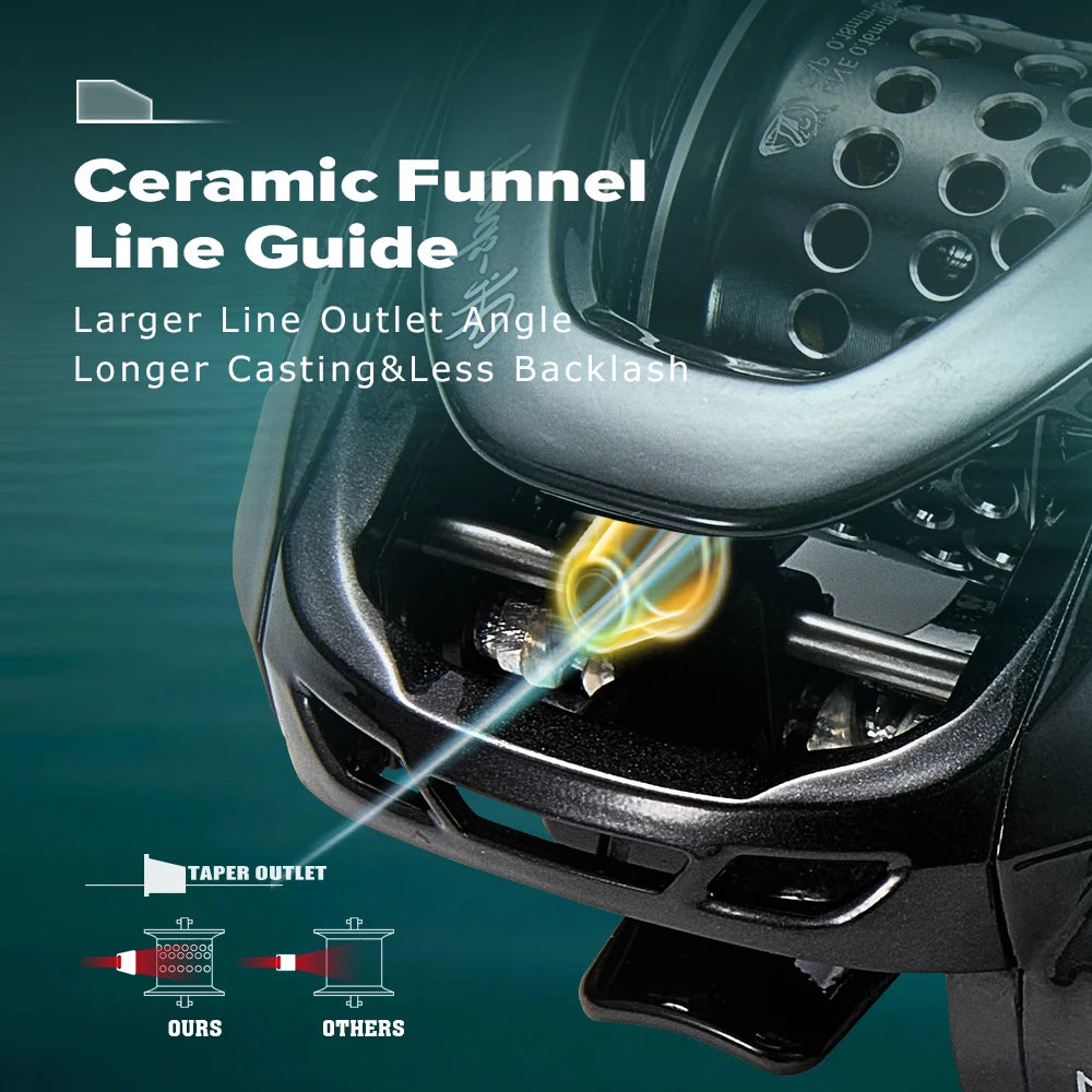 Soloking BMC100 BFS Reel 150g Ultralight Baitcaster Reel 8.1:1 Gear Ratio Drag Power 11+1BB Reel Bait Finesse Carbon FishingReel
